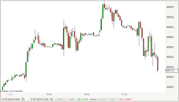 SMI_H1_20140717.PNG