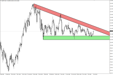 USDJPY_daily_20140725.PNG