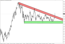 USDJPY_daily_20140730.PNG
