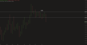 chart-31072014-1721-Nestl SA.png