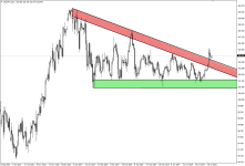USDJPY_daily_20140804.PNG
