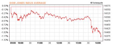 DJIA_1.jpg