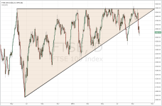 FTSE_daily_20140926.PNG