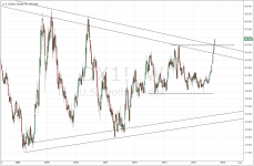 DXY_weekly_20140926.PNG