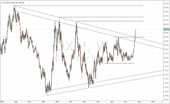 DXY_weekly_20141004.PNG