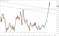DXY_weekly_20141009.PNG