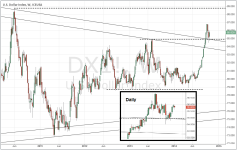 DXY_weekly_20141024.png