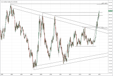 DXY_weekly_20141226.PNG