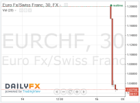 EUR_CHF_30.png