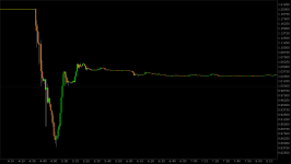 EURCHF_M1_20140115.png