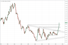 DXY_monthly_20140123.PNG