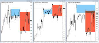 Gaps US Futures.PNG