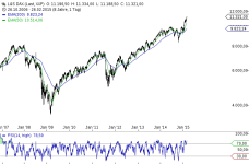 chart_20152602_202326.png