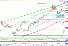 dax hourly.gif