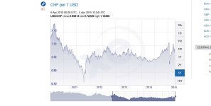 USD_CHF.jpg