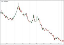 FDAXinverted_daily_20150410.PNG