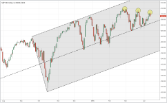 SPX_daily_20150413.PNG
