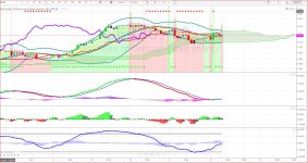 DAX 1h.JPG