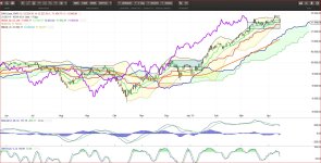 DAX a.JPG