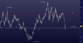 eur-monthly.PNG