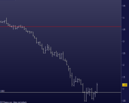 eur-weekly.PNG