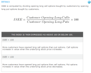 isee_value_put_call_details.PNG