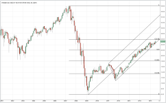 XLF_monthly_20150731.PNG