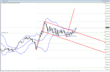 Dow_M5_20151020.PNG