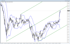 DAX Kassa_H4_20151023.PNG
