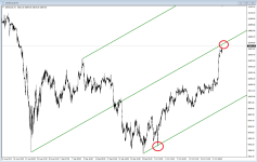 DAX Kassa_H1_20151023.PNG