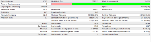 DAX_XETRA_M5_SL 2_TP 19.PNG