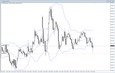 DAX_M5_20151104.PNG