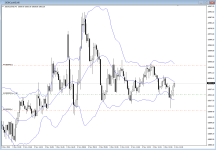 DAX_M5_20151104_1.PNG