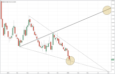 RIG_weekly_20160124_zoom.PNG