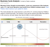 businesscycle.PNG