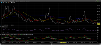 vix.png