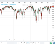 vix longterm_1991-2016_gespiegelt.png