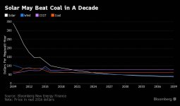 Solar_cheaper_coal.jpg