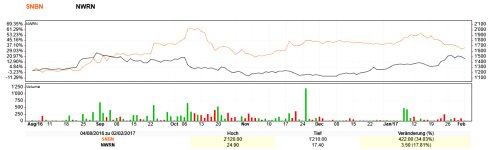 snb.jpg