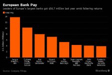 European_banks_pay.jpg