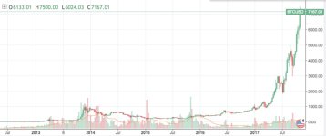 btc nov.jpg