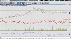 gc3 CoT Commercial weekly.JPG