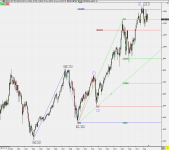 DAX_EW_big_Picture.png