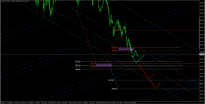 dax, daily.PNG
